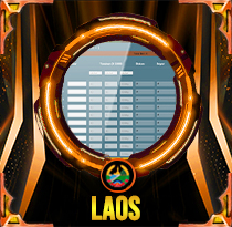 PREDIKSI TOGEL LAOS 20 SEP 2025 LALATOGEL