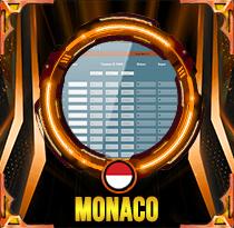PREDIKSI TOGEL MONACO 21 SEP 2025 LALATOGEL