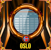 PREDIKSI TOGEL OSLO 20 SEP 2025 LALATOGEL