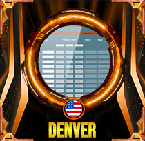 PREDIKSI TOGEL DENVER 21 SEP 2025 LALATOGEL