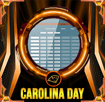 PREDIKSI TOGEL CAROLINA DAY 21 SEP 2025 LALATOGEL
