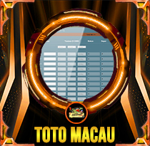 PREDIKSI TOGEL TOTOMACAU-4D-P1 20 SEP 2025 LALATOGEL