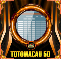 PREDIKSI TOGEL TOTOMACAU-5D-P1 20 SEP 2025 LALATOGEL