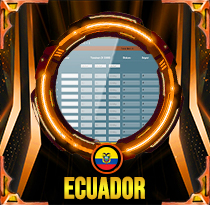 Ecuador