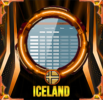 PREDIKSI TOGEL ICELAND 20 SEP 2025 LALATOGEL