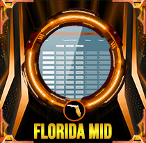 PREDIKSI TOGEL FLORIDA-MID 21 SEP 2025 LALATOGEL