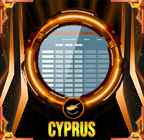 PREDIKSI TOGEL CYPRUS 20 SEP 2025 LALATOGEL