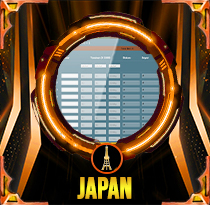 PREDIKSI TOGEL JAPAN 20 SEP 2025 LALATOGEL
