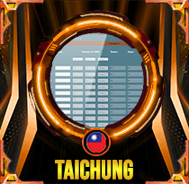 PREDIKSI TOGEL TAICHUNG 20 SEP 2025 LALATOGEL