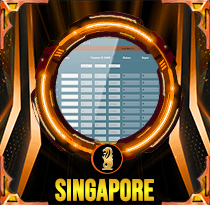 PREDIKSI TOGEL SINGAPORE-4D 20 SEP 2025 LALATOGEL