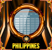 PREDIKSI TOGEL PHILIPPINES 20 SEP 2025 LALATOGEL