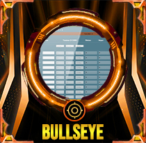 PREDIKSI TOGEL BULLSEYE 20 SEP 2025 LALATOGEL