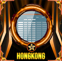 PREDIKSI TOGEL HONGKONG 20 SEP 2025 LALATOGEL