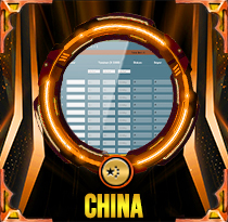 PREDIKSI TOGEL CHINA 20 SEP 2025 LALATOGEL