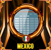 PREDIKSI TOGEL MEXICO 20 SEP 2025 LALATOGEL