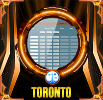 PREDIKSI TOGEL TORONTO 21 SEP 2025 LALATOGEL