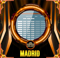 PREDIKSI TOGEL MADRID 21 SEP 2025 LALATOGEL