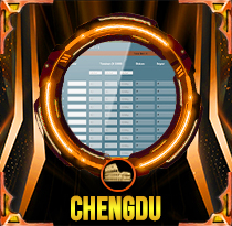 PREDIKSI TOGEL CHENGDU 20 SEP 2025 LALATOGEL