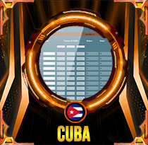 PREDIKSI TOGEL CUBA 21 SEP 2025 LALATOGEL